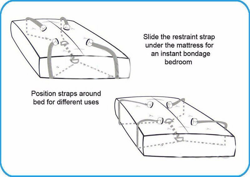 Abrázame Sistema de sujeción de dormitorio - Imagen 4